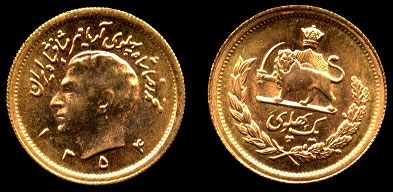 Iran Gold Coin Price Chart