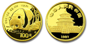 1987 China Gold Panda Coin